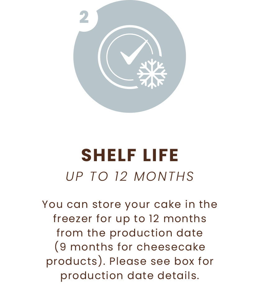 PRODUCT LIFE-CYCLE-SHELFLIFE-2-amended (1) PRODUCT LIFE-CYCLE-SHELFLIFE-2-amended (1)